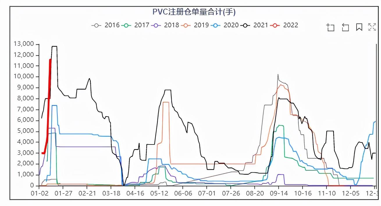 甲醇期货最新动态，市场走势、影响因素与前景展望