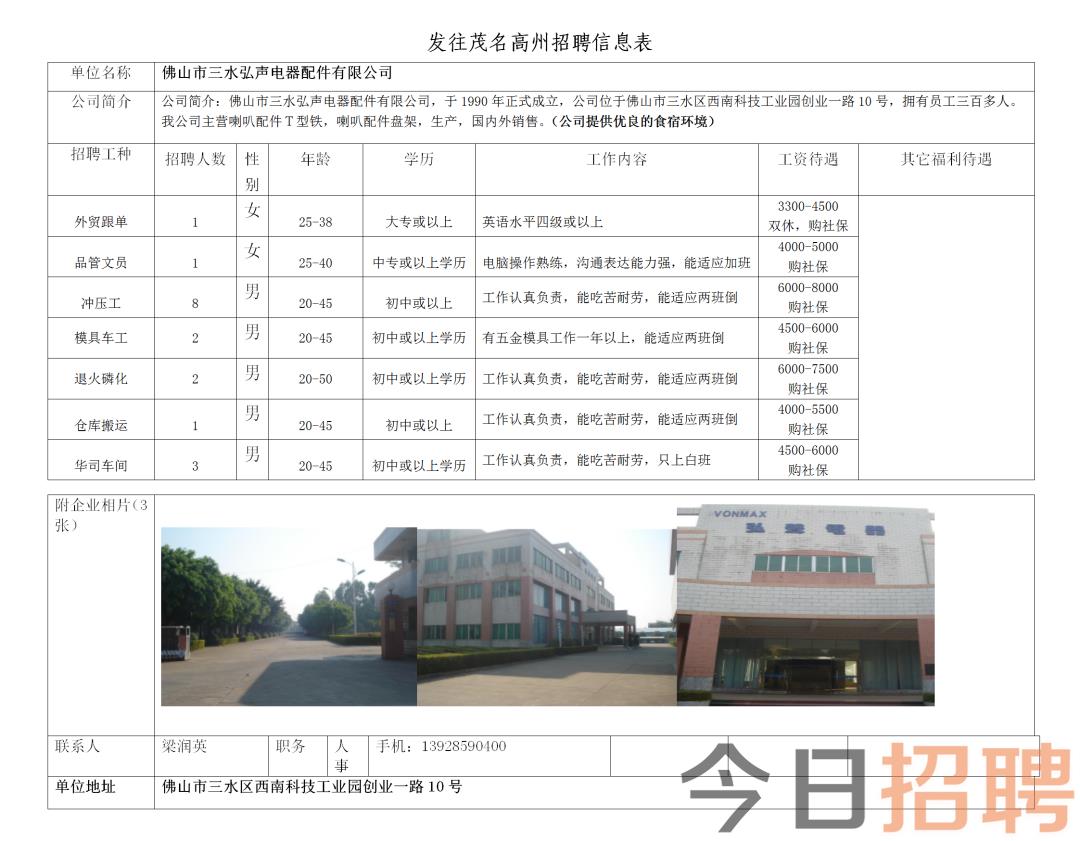 高州最新招聘信息汇总