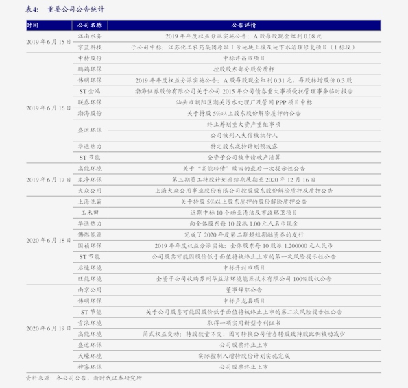 今日镍价最新动态及其对市场产生的深远影响