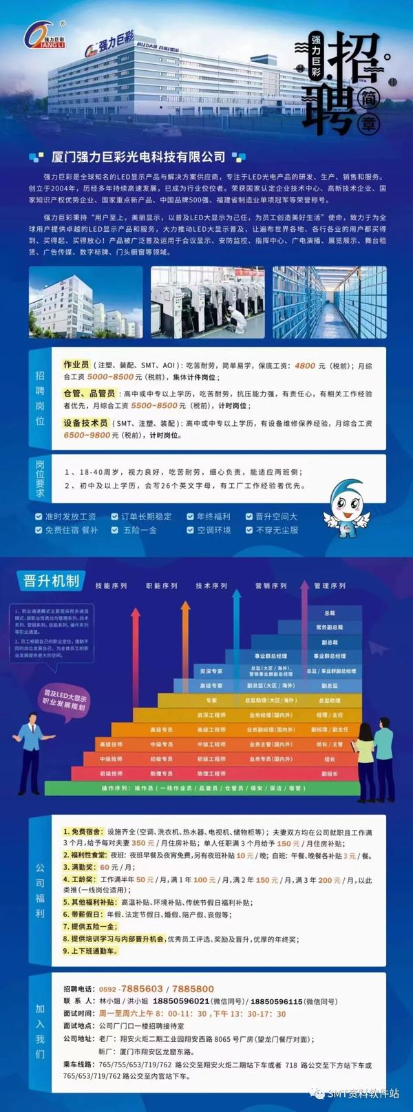 SMT招聘网最新招聘动态及其行业影响力分析