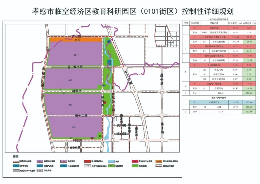 孝感临空经济区发展动态及前景展望